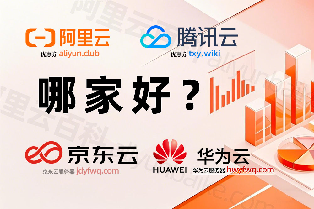 云计算服务器哪家好？