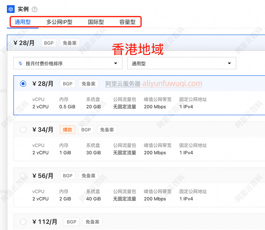 阿里云香港轻量应用服务器租用价格