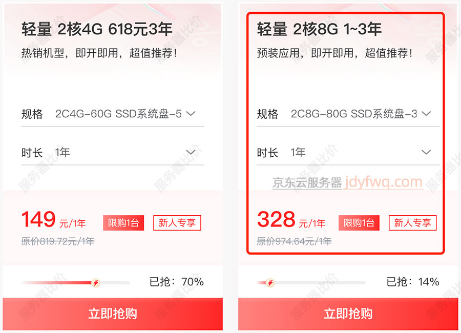 京东云2核8G云服务器优惠价格