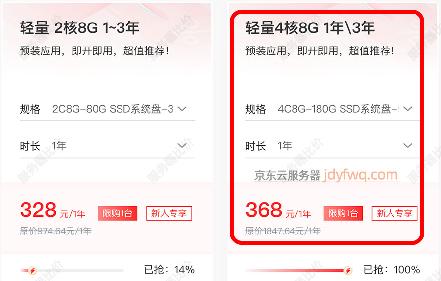 京东云4核8G云服务器优惠价格