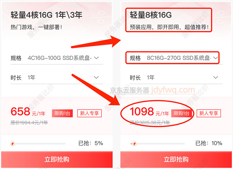 京东云8核16G服务器优惠价格