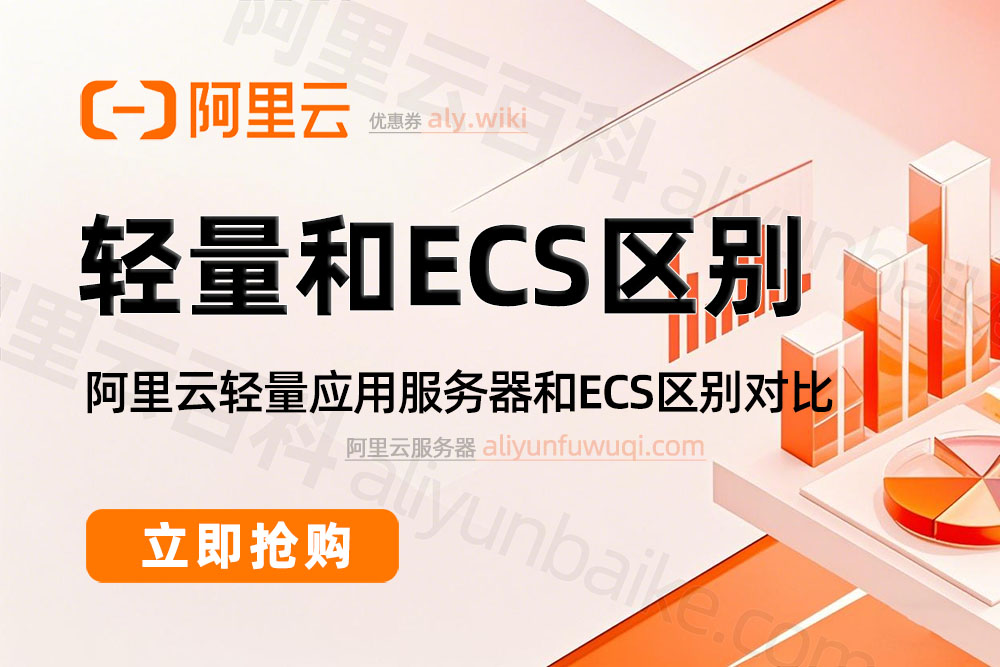 阿里云轻量应用服务器和ECS区别