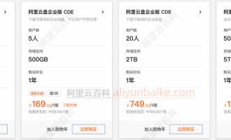 阿里云盘企业版500GB存储空间优惠价格169元一年，比自建省80%成本