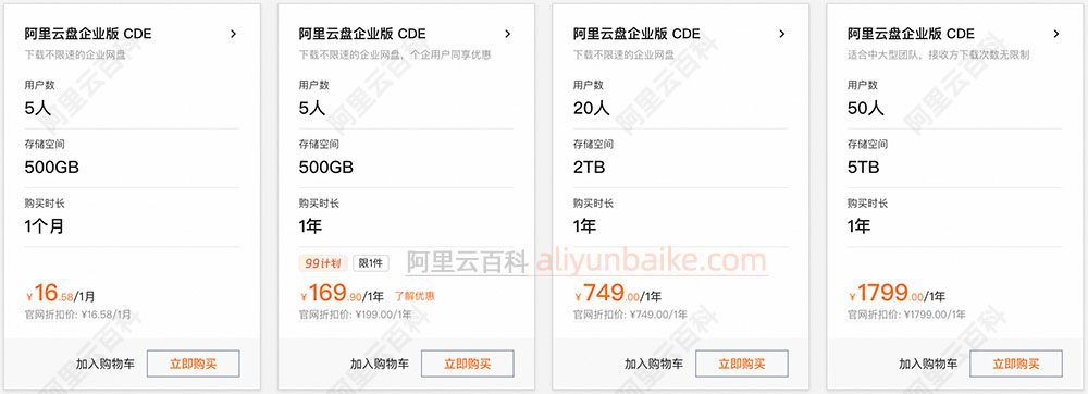 阿里云盘企业版500GB存储价格169元1年