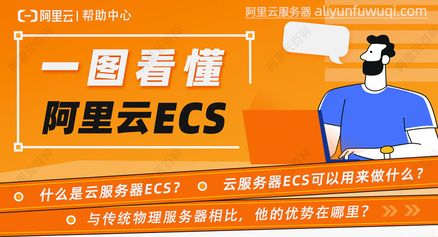 一图看懂阿里云服务器ECS