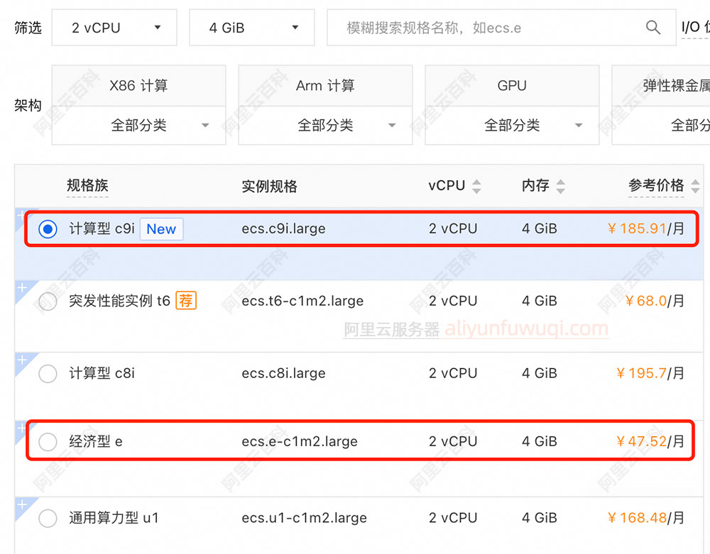 阿里云服务器ECS规格族价格差异