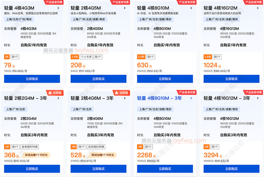 腾讯云轻量应用服务器租赁优惠价格