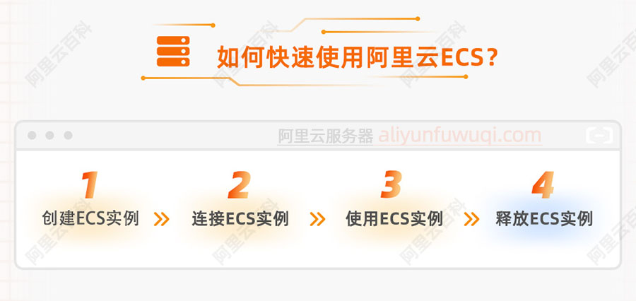 如何使用阿里云服务器ECS