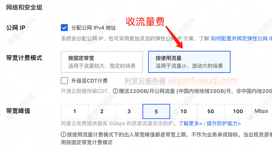 阿里云服务器流量收费说明