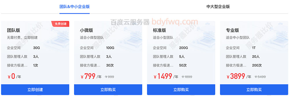 百度云企业网盘
