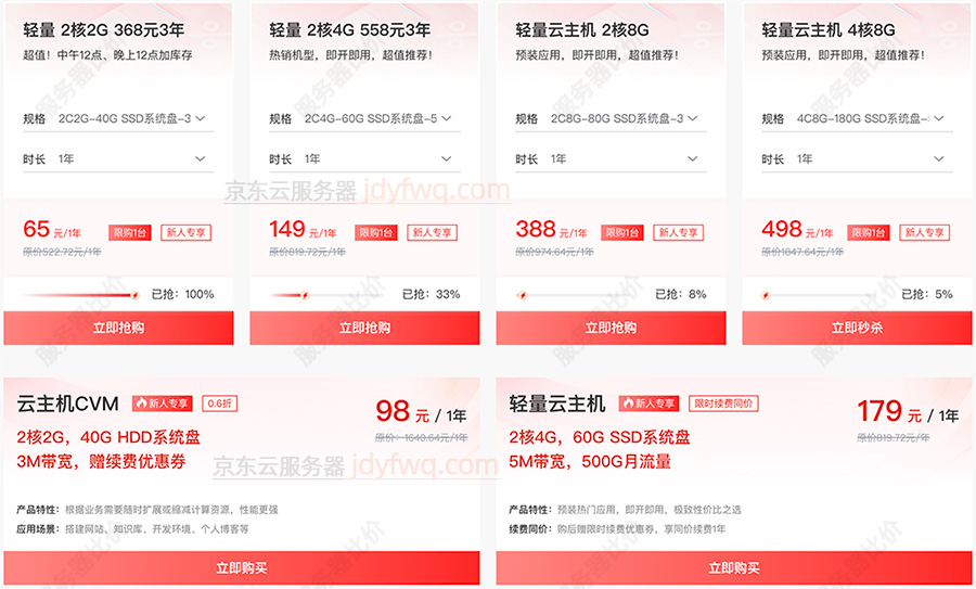 京东云Python服务器租赁价格