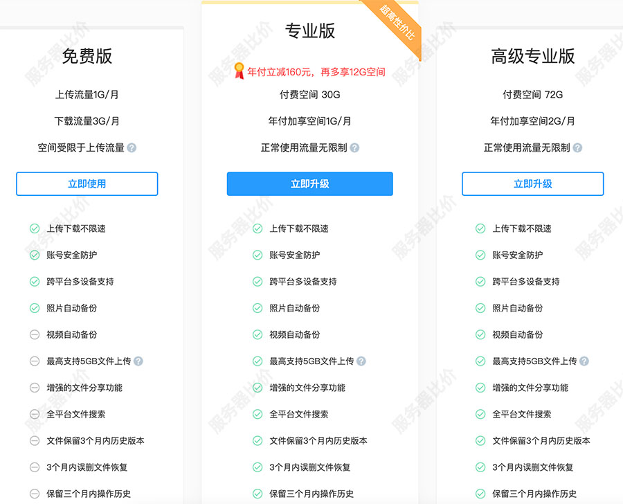 坚果云企业网盘版本对比