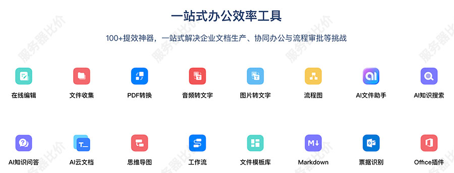亿方云企业网盘支持功能