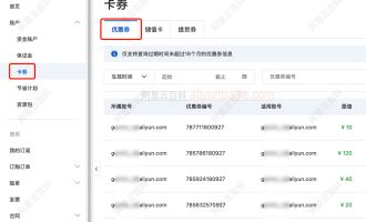 阿里云优惠券在哪查看？终于找到了