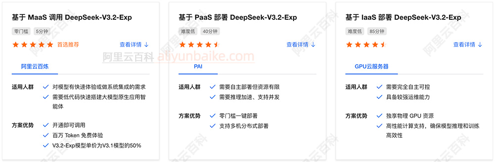 基于阿里云部署DeepSeek-V3.2-Exp教程
