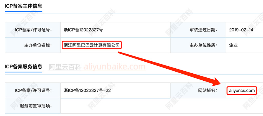 浙江阿里巴巴云计算有限公司aliyuncs.com域名