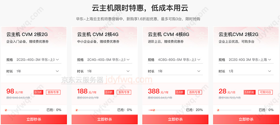京东云CVM云主机优惠价格
