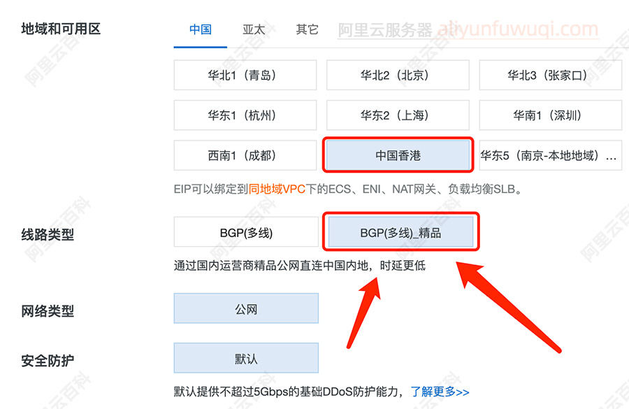 阿里云弹性公网EIP线路BGP(多线)_精品