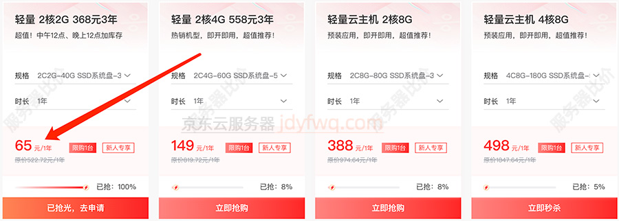京东云服务器租赁优惠价格
