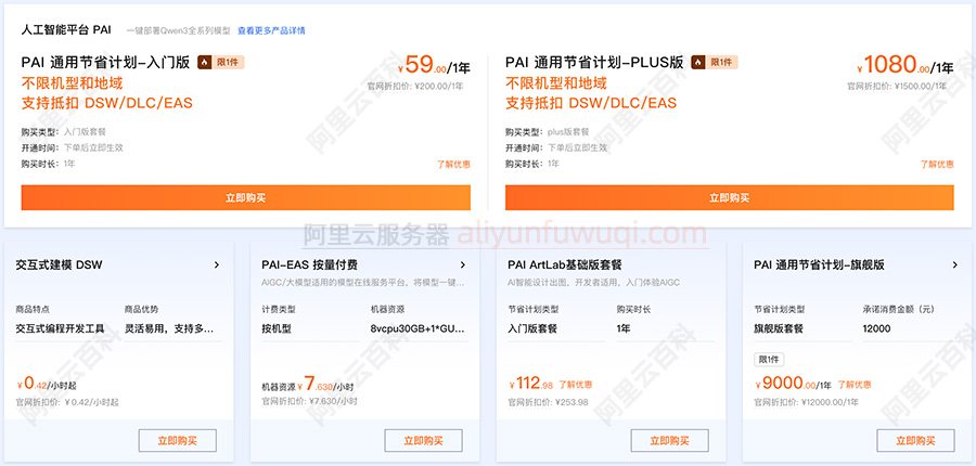 阿里云人工智能平台PAI优惠价格