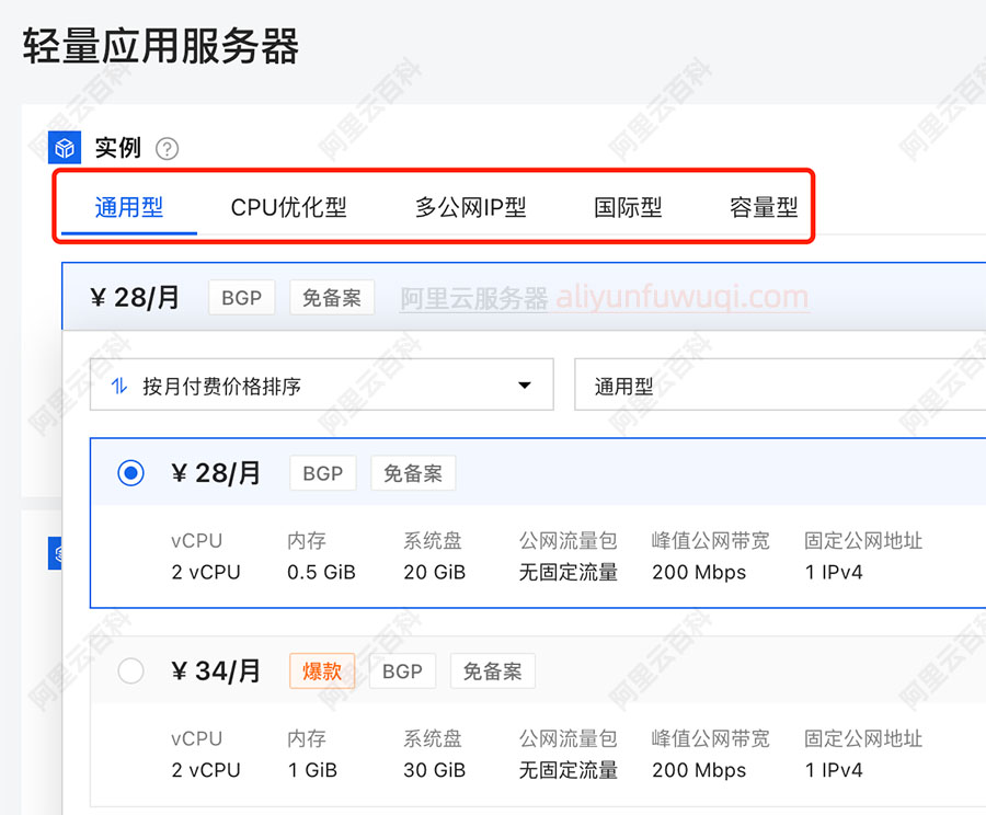 阿里云轻量应用服务器：通用型/CPU优化型/多公网IP型/国际型/容量型