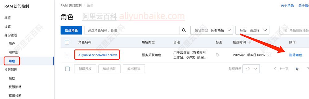删除无影云电脑角色AliyunServiceRoleForGws