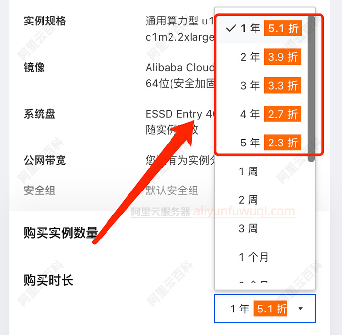 阿里云服务器ECS优惠折扣