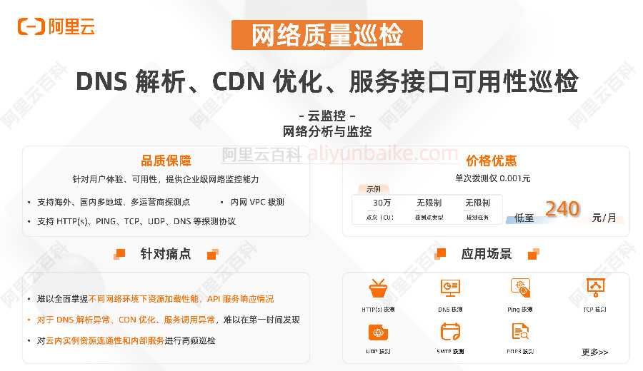 阿里云网络质量巡检