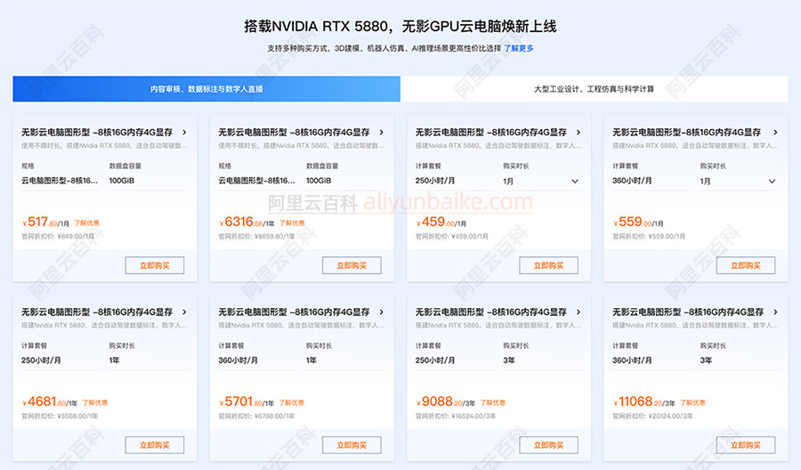 阿里云无影GPU云电脑NVIDIA RTX 5880