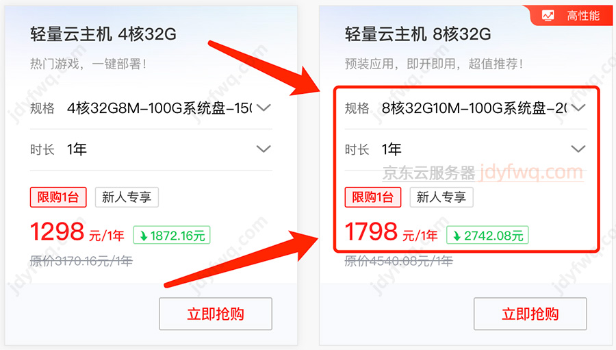 8核32G云服务器优惠价格