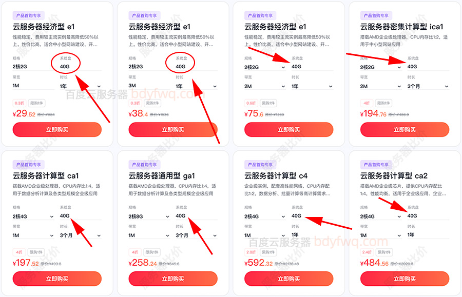 百度云服务器容量默认40GB
