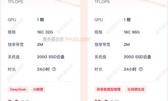 UCloud GPU服务器RTX40优惠价格9.9元一天，24G显存