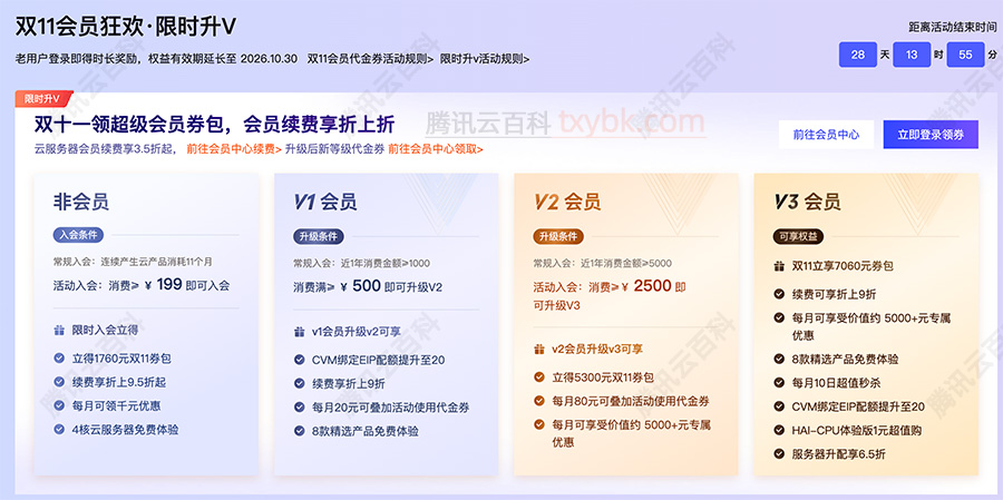 腾讯云双十一会员优惠券免费领取