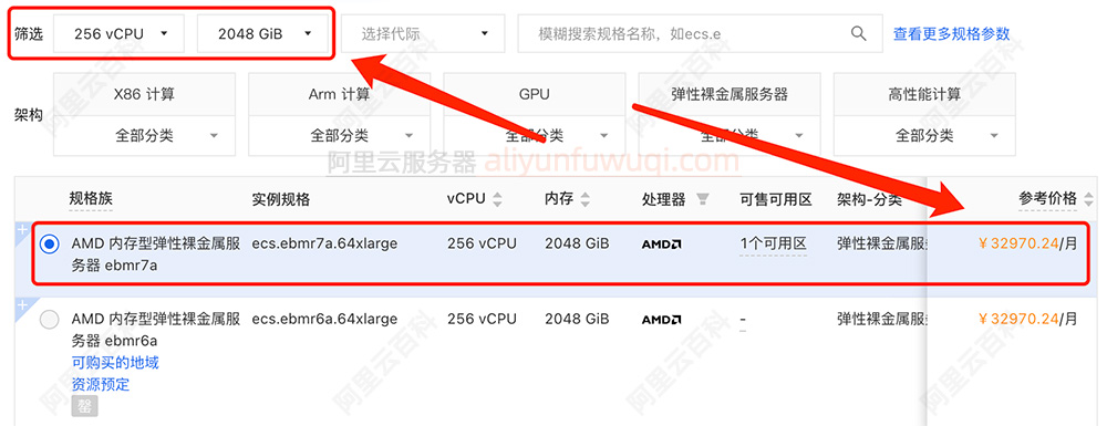 阿里云服务器贵的配置价格