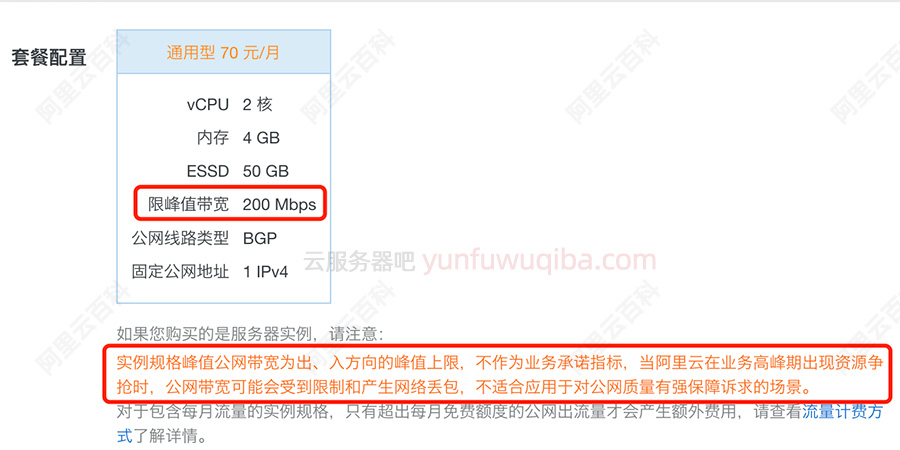 阿里云轻量服务器峰值带宽