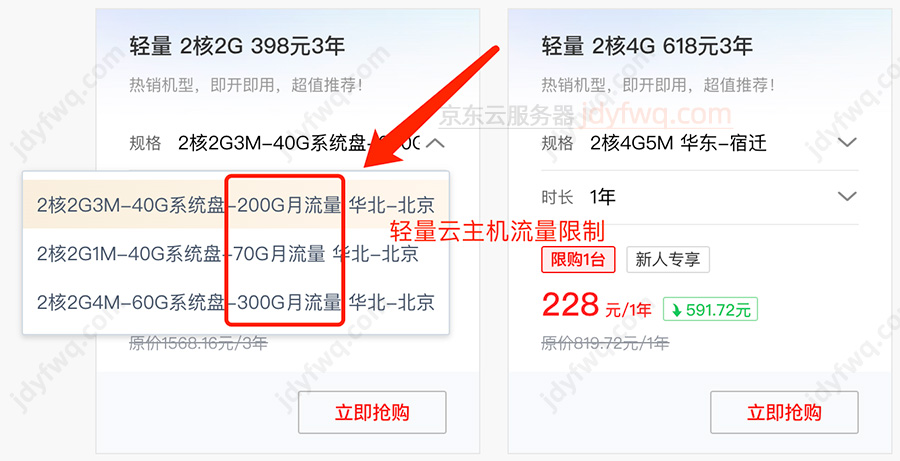 京东云轻量云主机限制月流量