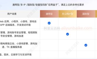 阿里云轻量应用服务器通用型、多IP、国际型和容量型使用场景说明