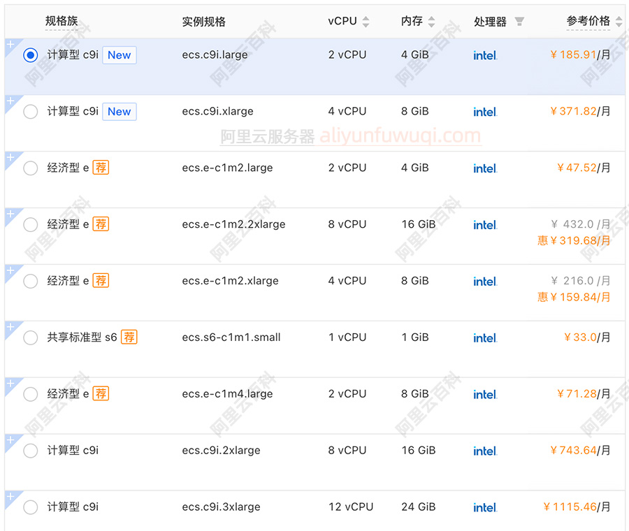 阿里云武汉地域云服务器ECS实例规格族价格