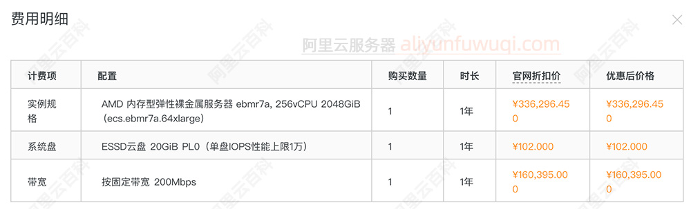 阿里云服务器贵的配置带宽价格