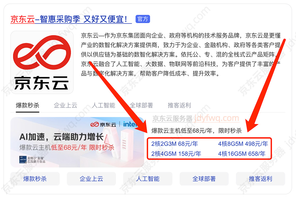 云主机怎么样：全面剖析其性能、优势与适用场景，为企业选择提供决策依据-亿动网络笔记